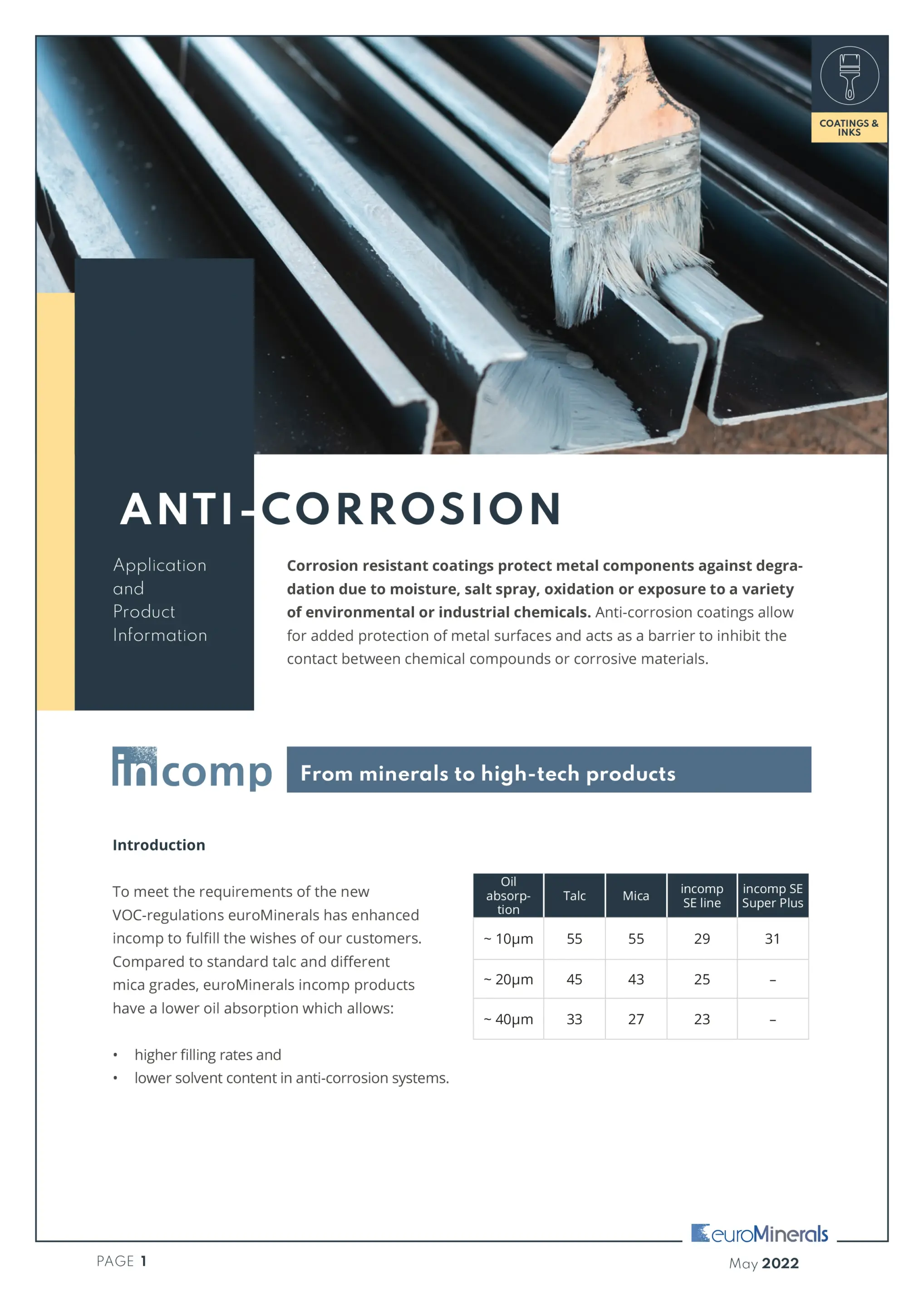 Anti-corrosive coatings_application and product information